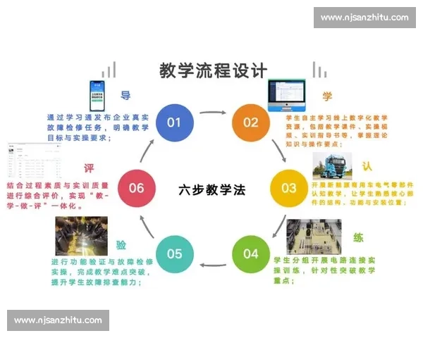 浙江省微课比赛创新教学案例展示与教育改革实践探索