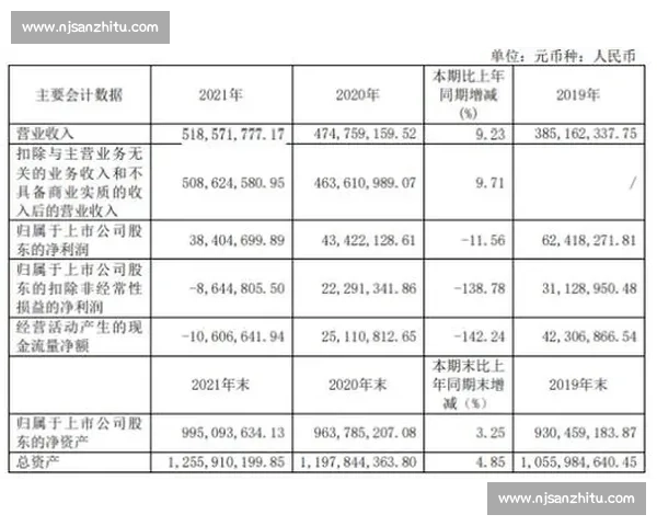 炒股比赛奖励机制探索及其对投资者激励效果的研究