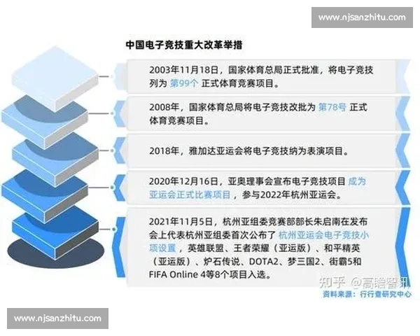 体育竞赛数据深度解析与选手表现趋势综合研究