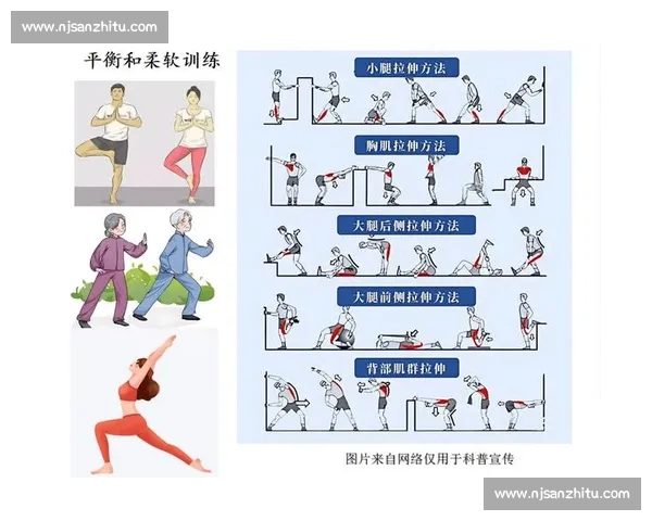 基于多源体育科学数据融合的运动表现评估与训练优化研究框架方法
