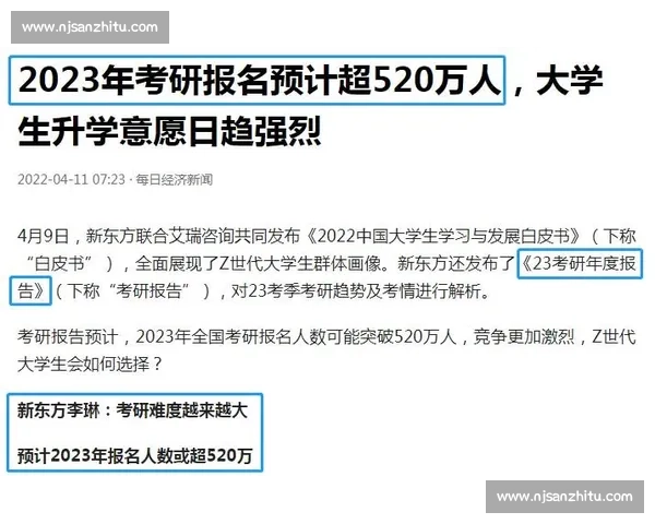 考研竞争激烈备考攻略解析 助力学子突破重围实现梦想