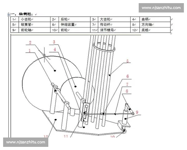 专用比赛弩设计与应用技术分析:提升精准度与操作稳定性的创新路径 专用比赛弩设计与应用技术分析:提升精准度与操作稳定性的创新路径